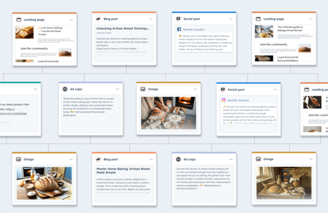 Content Hub Remix Results (1)
